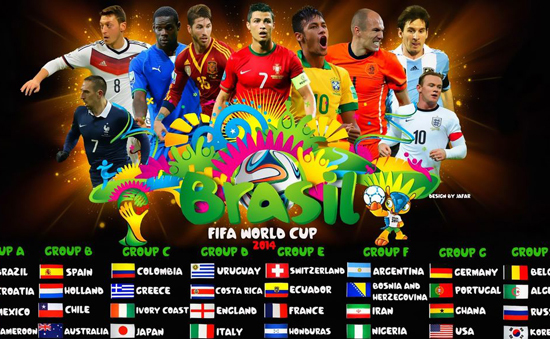 球员的适应 球员的适应