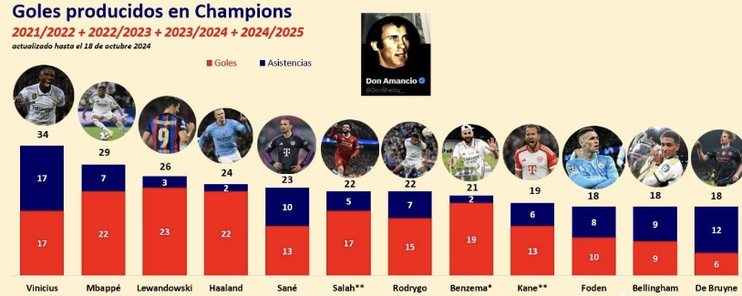 美国队凭借 美国队凭借